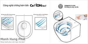 Bàn Cầu Điện Tử Toto C971P/TCF9433A