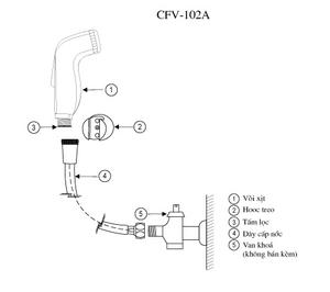 Vòi xịt bồn cầu INAX CFV-102A dây nhựa