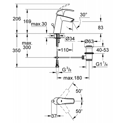 Vòi chậu Grohe 23322001 Eurosmart nóng lạnh