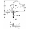 vòi bếp Grohe 32843000 Euromart Cosmo nóng lạnh