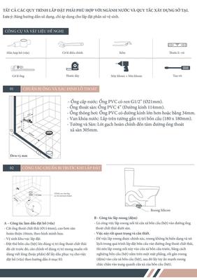  Bồn cầu 1 khối BASIC BS106 nắp đóng êm