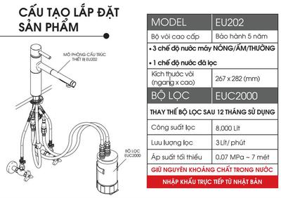 Thiết bị lọc nước Cleansui EU201 tích hợp lắp dưới bồn rửa-copy