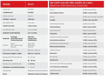 Thiết bị lọc nước Cleansui EU101 lắp dưới bồn rửa