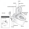 Bàn cầu điện tử TOTO NEOREST XH II CW993VA/TCF993WA