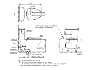 Bồn cầu TOTO CW823REAW12 nắp điện tử-copy-copy