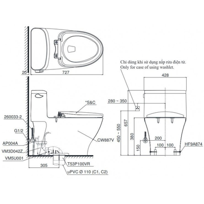 Bàn cầu TOTO S887CRW17 nắp rửa điện tử WASHLET dòng C2